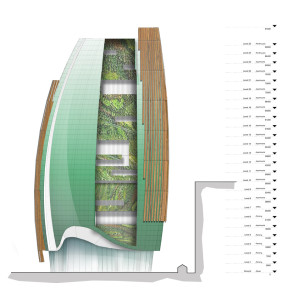 Architectural Design 3D Multistorey Floor Section